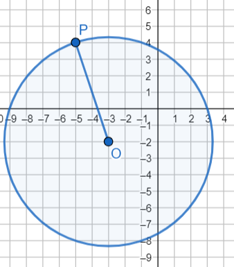 Identifying Features of a Circle Given its Graph Practice | Geometry ...