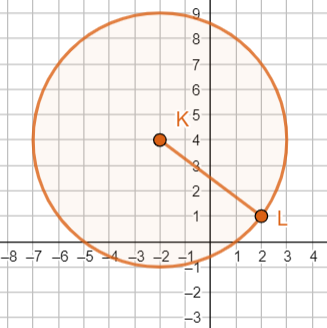 Identifying Features of a Circle Given its Graph Practice | Geometry ...