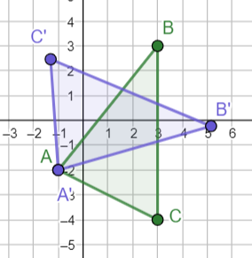 Performing Reflections on a Coordinate Plane Practice | Geometry ...