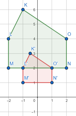 Writing a Rule to Describe a Dilation Practice | Geometry Practice ...