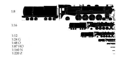 WEST-B Reading, Writing & Mathematics Practice Test