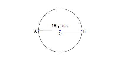 MTTC Elementary Education (103): Practice & Study Guide - Practice Test ...
