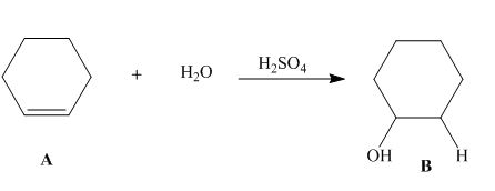 conversion reaction definition