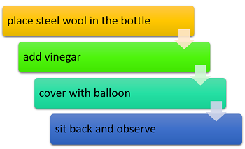 conservationofmass_image2