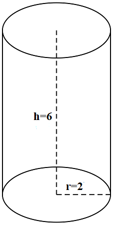 How to find the Ratio of Surface Areas Given a 3D figure & Scale Factor ...