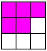 How to Decompose a Fraction Visually | Study.com