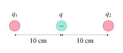 Charge Q2 In The Figure Is In Static Equilibrium Assume That Q 5 2 Nc What Is Q1 Express Your Answer To Two Significant Figures And Include The Appropriate Units Study Com