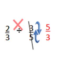 How to Divide Fractions: Whole & Mixed Numbers | Study.com