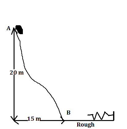10 stone 1 in kilograms