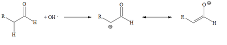 Aldol Addition | Overview, Mechanism & Examples | Study.com