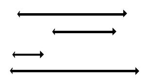 What Is A Straight Line Definition Examples Video Lesson What Is A Straight Line Definition Examples Video Lesson