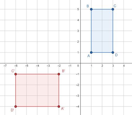 Determining if Figures Are Related by Rigid Motions | Geometry | Study.com