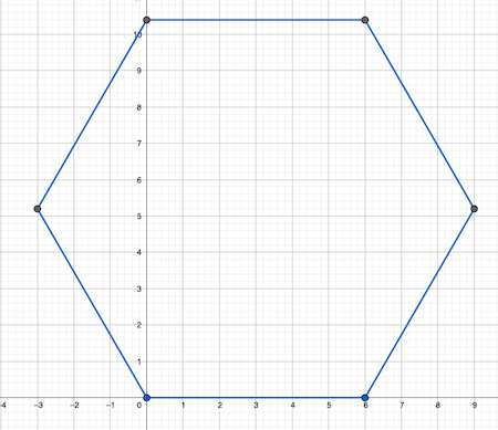 How to Find the Area of a Regular Polygon Using Special Right Triangles ...