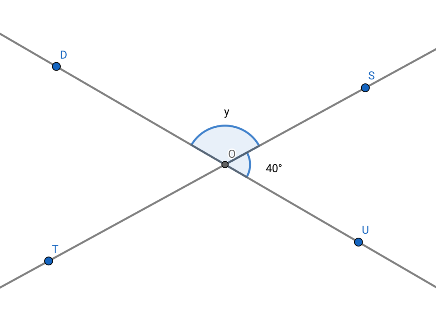 Finding Angle Measures Given Two Intersecting Lines Practice | Geometry ...