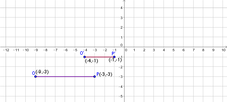 Dilating a Segment & Giving the Coordinates of Its Endpoints Practice ...