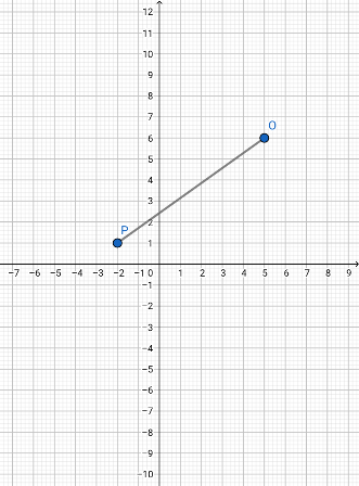 Finding the Distance Between 2 Points in the Plane Practice | Geometry ...