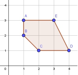 Finding Perimeter & Areas Using Coordinates & Distance Formula - Lesson ...