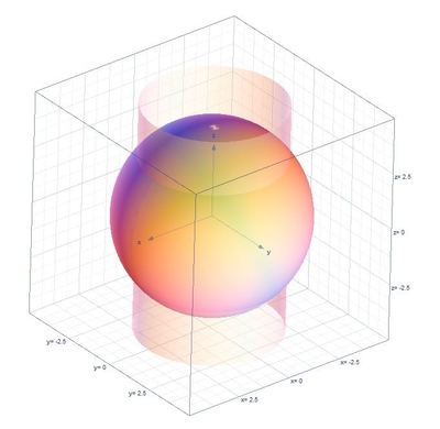 Consider The Solid Inside The Surface X 2 Y 2 9 And Outside The Surface X 2 Y 2 Z 2 1 A Use Spherical Coordinates To Write The Integral To Calculate