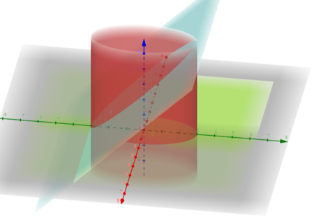 Use Double Integration To Find The Volume Of The Wedge Cut From The Cylinder 4x 2 Y 2 9 By The Plane Z 0 And Z Y 3 Study Com Use Double Integration To Find The Volume Of The Wedge Cut From The Cylinder 4x 2 Y 2 9 By The Plane Z 0 And Z Y 3 Study Com