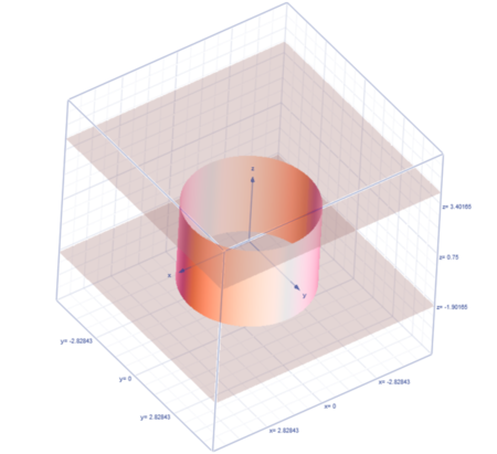 A Describe The Solid Region E Bounded By The Cylinder X 2 Y 2 9 And Between The Planes Z 2 And Z 4 In Cylindrical Coordinates B Evaluate Triple