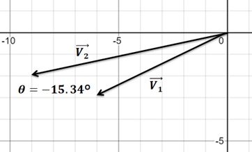 Finding the Angle Between Two Vectors Practice | Physics Practice ...