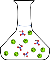 Representing Solutions using Particulate Models Practice | Chemistry ...
