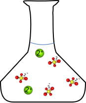 Representing Solutions using Particulate Models Practice | Chemistry ...