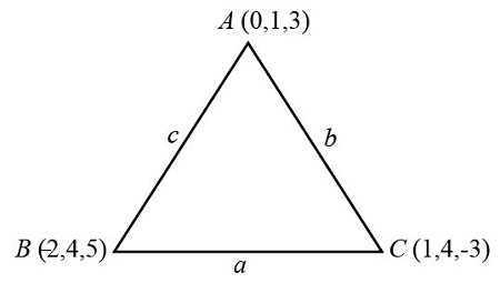 Find Correct To The Nearest Degree The Three Angles Of The Triangle With The Given Vertices A 0 1 3 B 2 4 5 C 1 4 3 Angle Cab Angle Abc Angle a Study Com