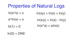 Natural Logarithm Rules Natural Logarithm Rules