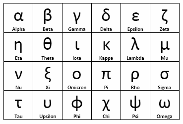 Theta Math Symbol Theta Math Symbol