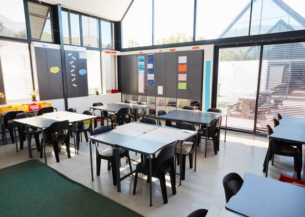 Learning environment for elementary class