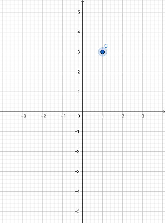 Plotting a Point in Quadrant 1 of the Coordinate Plane Practice ...