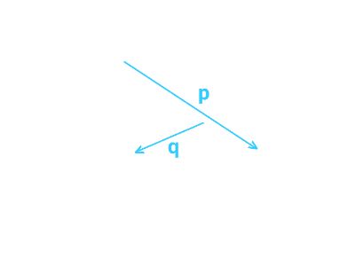 Finding the Difference of 2 Vectors Using the Head-to-Tail Method ...
