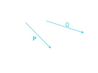 Finding the Difference of 2 Vectors Using the Head-to-Tail Method ...