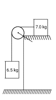 Net Acceleration Example Calculating the Net Acceleration of a System of Connected Objects ...
