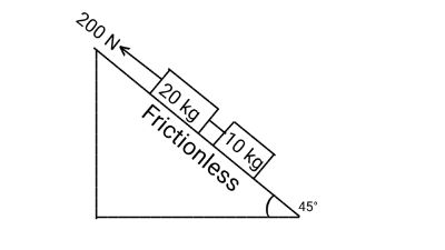 Net Acceleration Example Calculating the Net Acceleration of a System of Connected Objects ...