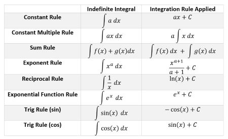 Indeterminate Indefinite Was Hei t Indeterminate FIHIDU