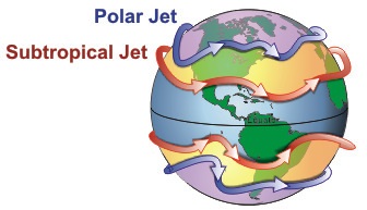 Jet Stream Example Relationship of Climate Phenomena to Regional Weather Patterns | Study.com