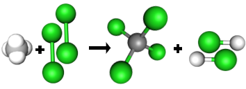 Drawing Particulate Models of Chemical Equations Practice | Chemistry ...