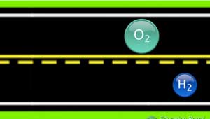 Graham's Law of Diffusion vs. Effusion | Formula & Differences - Lesson ...