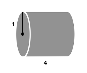 Making Nets of Solid Figures Practice | Geometry Practice Problems