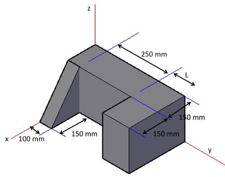 Suppose L 235 Mm Locate The Center Of Mass X Y Z Of The Homogeneous Block Assembly Study Com