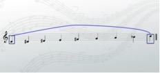 Octatonic Scale Definition & Examples - Lesson | Study.com
