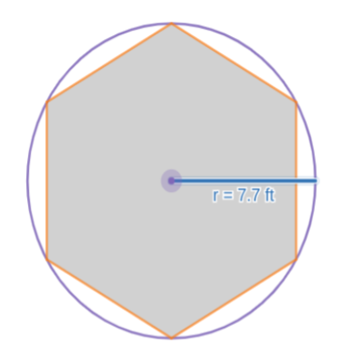 Constructing an Equilateral Regular Hexagon Inscribed in a Circle ...