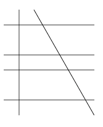 Parallel Lines and Transversals | Definition & Diagrams - Lesson ...