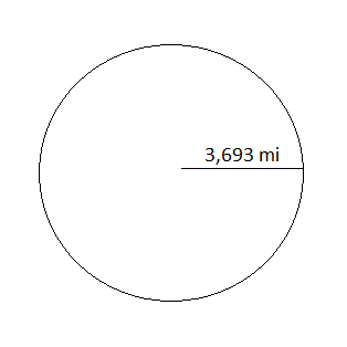 Solving Word Problems on Population Density Practice | Geometry ...