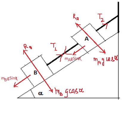 How To Calculate Incline – Calculate Slope Of A Line – EDKNFQ