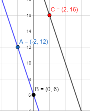 Constructing a Pair of Parallel Lines Practice | Geometry Practice ...