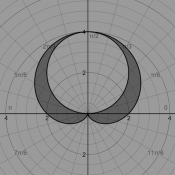Find The Area Lying Outside R 4sin Theta And Inside R 2 2sin Theta Study Com