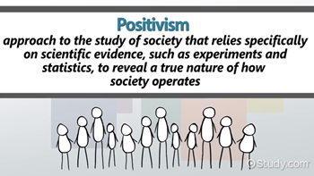 Positivism In Sociology Definition Stages Examples Lesson Positivism In Sociology Definition Stages Examples Lesson